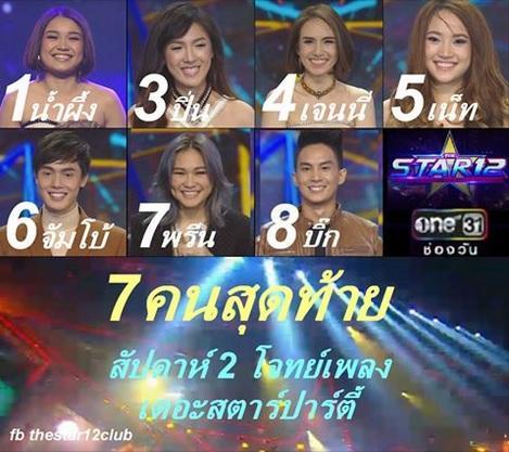thestar12วันที่9เมย59