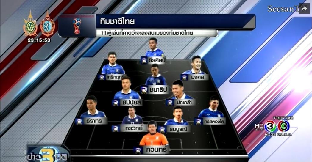 ทีมชาติไทย6กย59