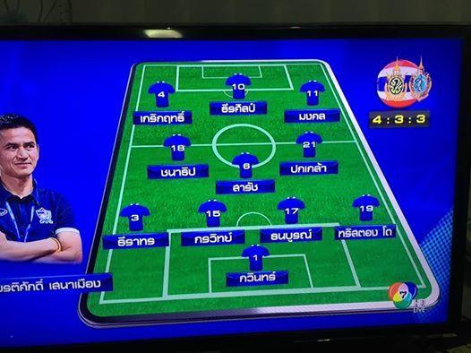 ไทยพบซาอุดีอาระเบีย1กย59