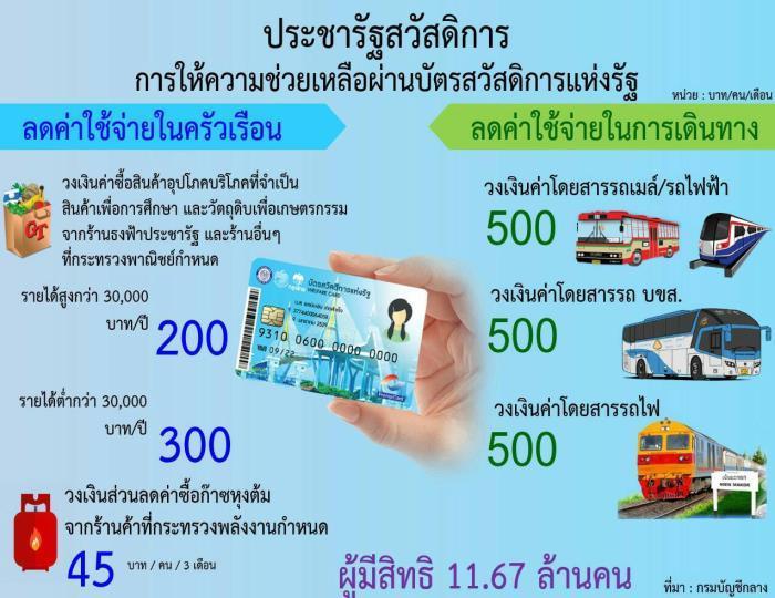 PNOHT600917001001102