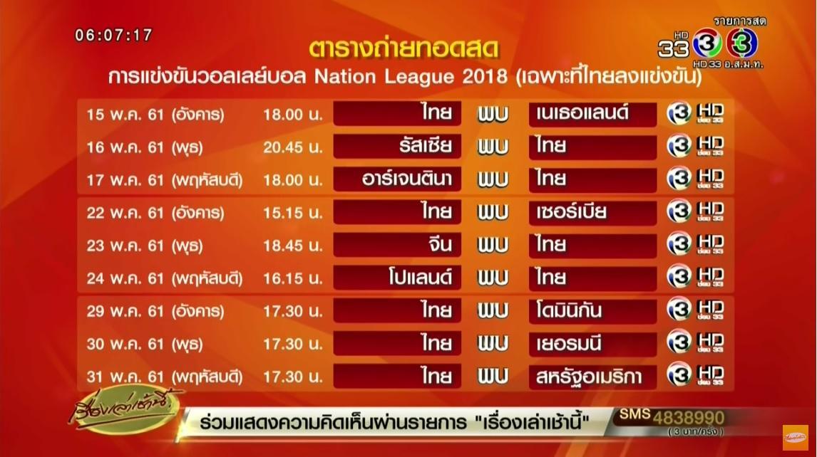 วอลเลย์บอลเนชั่นส์ ลีก 2018