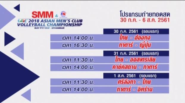 SMM AVC 2018 ASIAN MEN’S CLUB VOLLEYBALL CHAMPIONSHIP