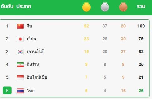 เหรียญ23สค61