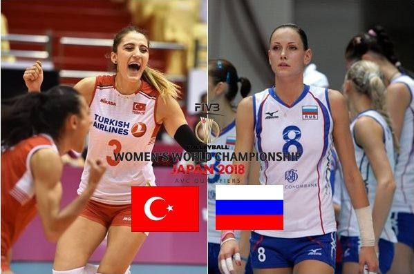 turkeyvsrussia