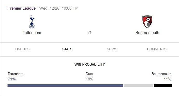 epl-2018-19-tottenham-vs-bournemouth-26-12-61