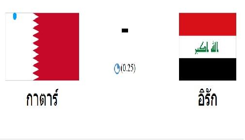 เอเซียนคัพ