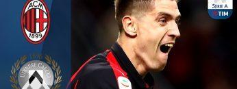 Milan 1-1 Udinese | Piatek Scores 1st but Lasagna Equalises! | Serie A