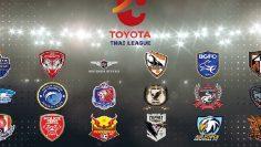 บอลไทย