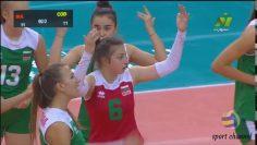 Bulgaria VS Congo U18 world Championship Women 2019