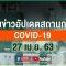 [Live] 12.30 น. แถลงสถานการณ์ COVID-19 โดย ศบค. (27 เม.ย. 63)